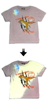 Heat Activated Color Changing Clothing and Fabric